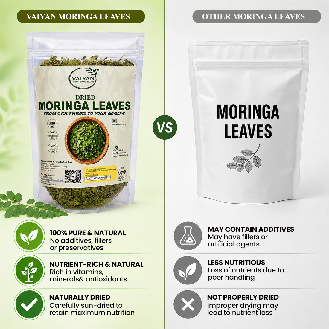 Moringa Leaves