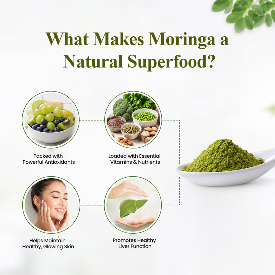 Vaiyan Organics Moringa Powder 250g