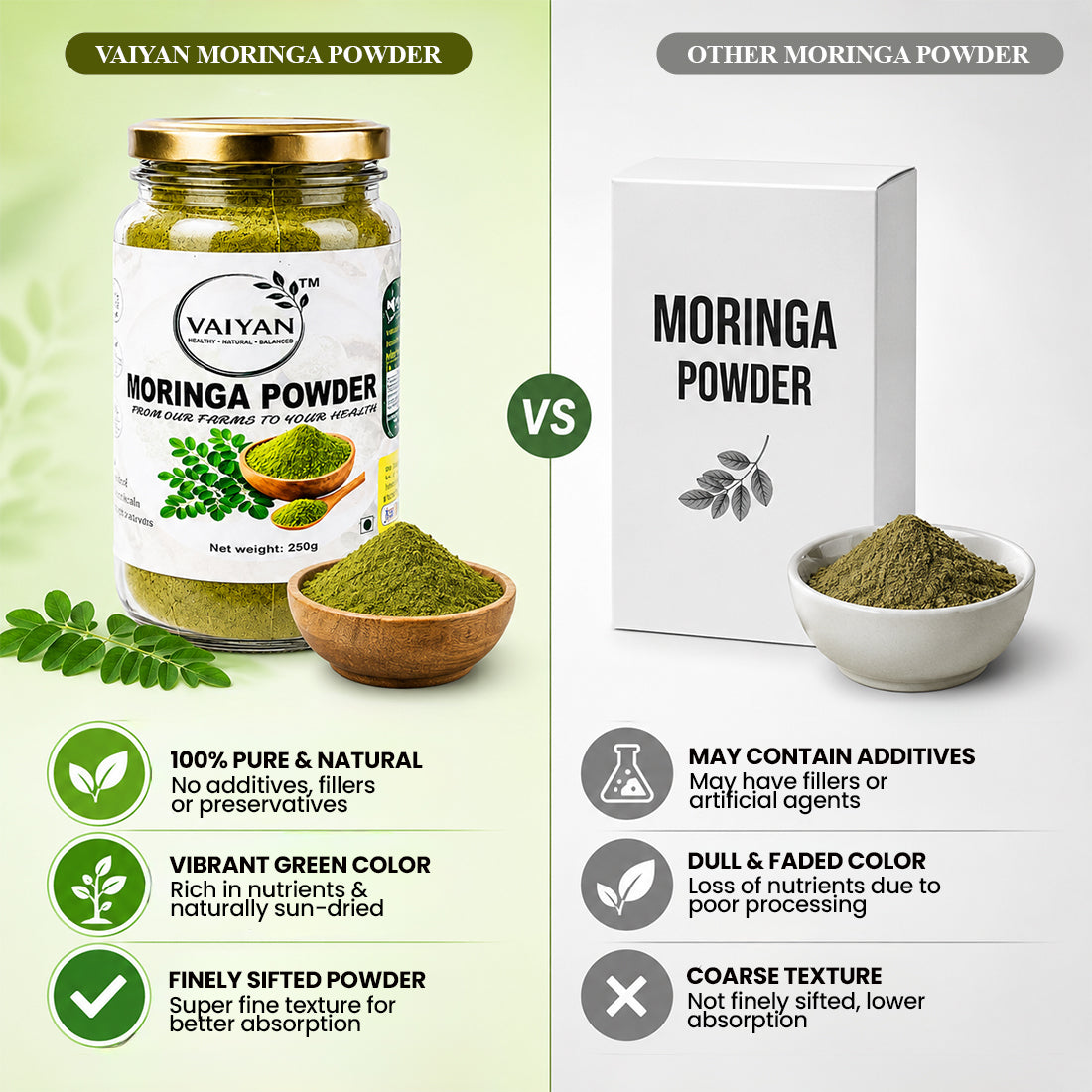 Vaiyan Organics Moringa Powder 250g